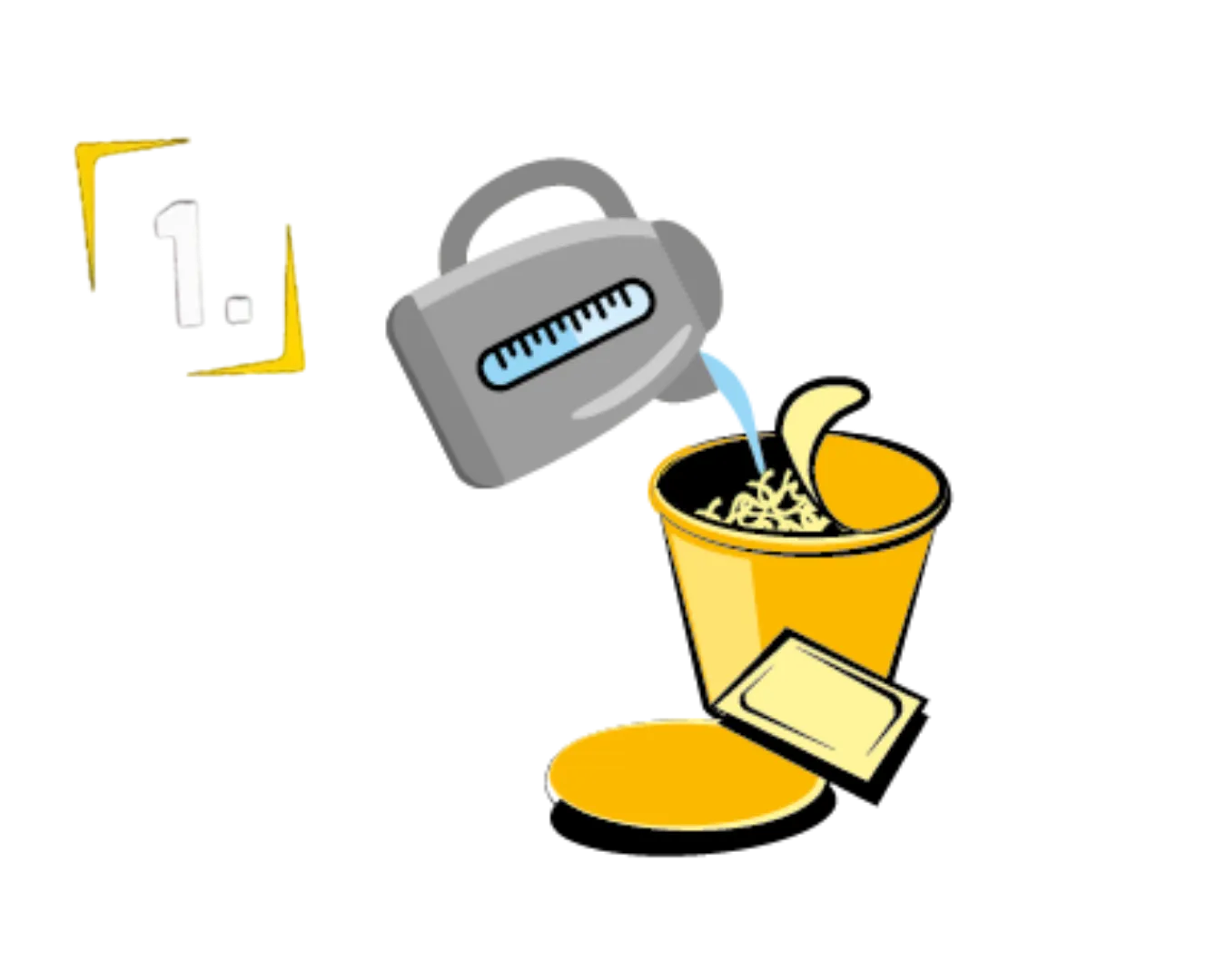 Etape préparation Banzai